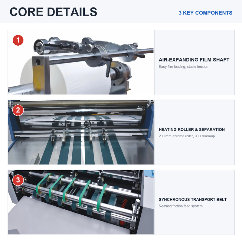 Semi Automatic Pre-coating Film Laminating Machine 1000kg 3300x1200x1400mm
